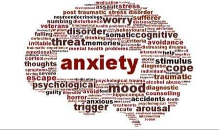 Dealing With Anxiety ? Try These Natural Remedies